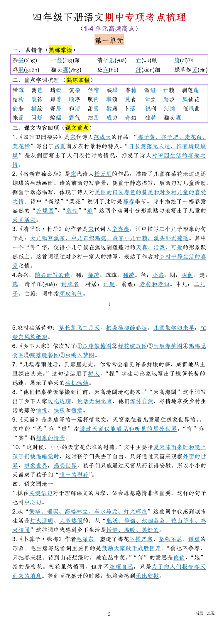 缩略图