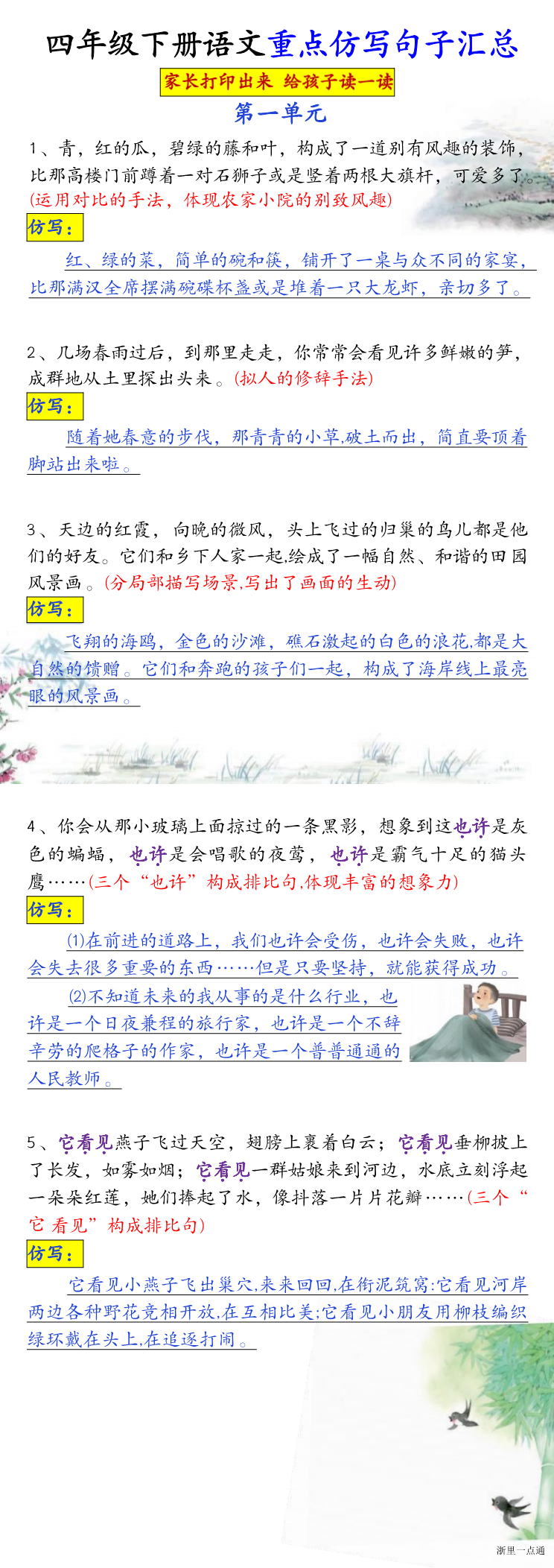缩略图