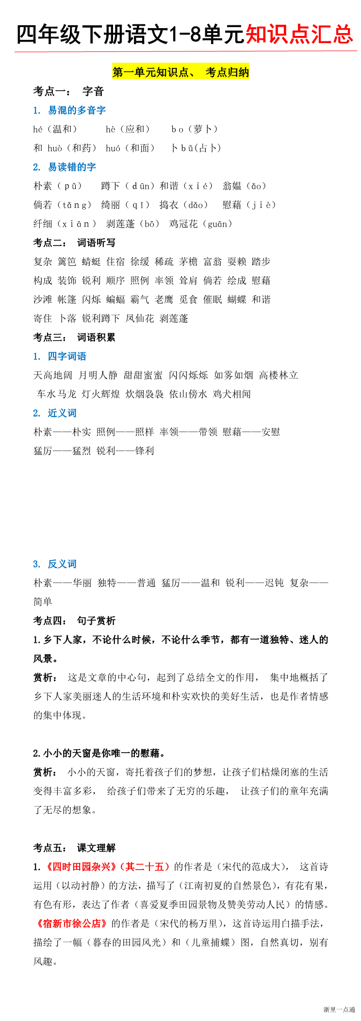缩略图