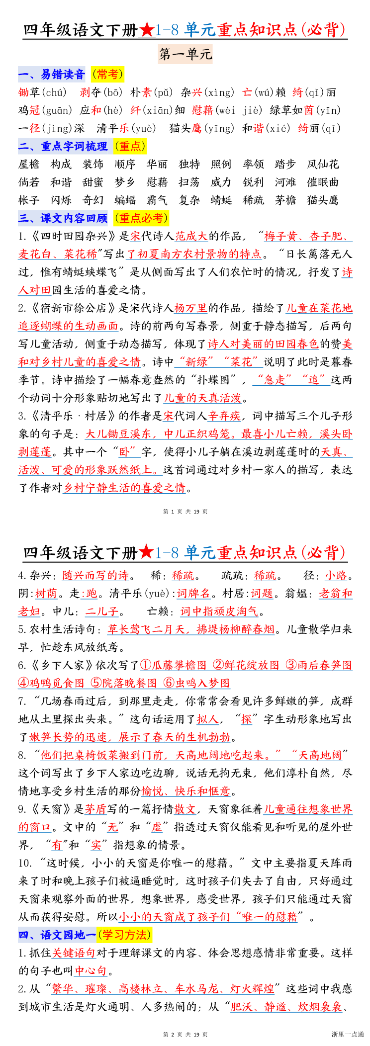 缩略图