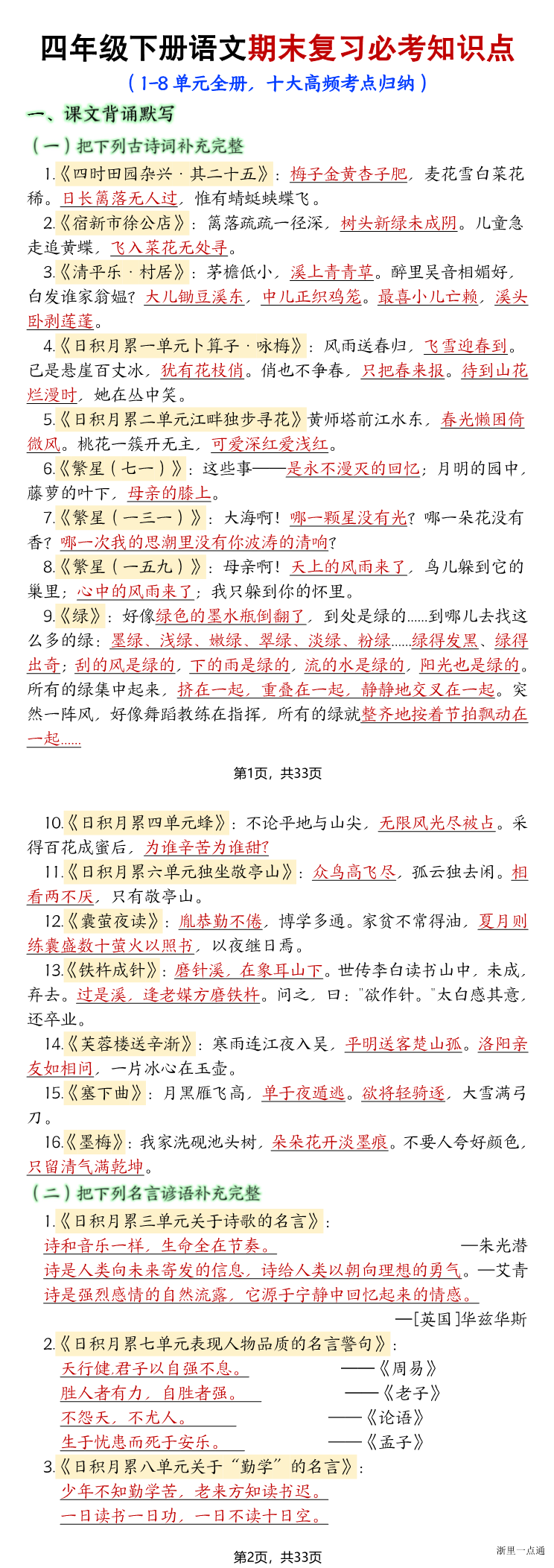 缩略图
