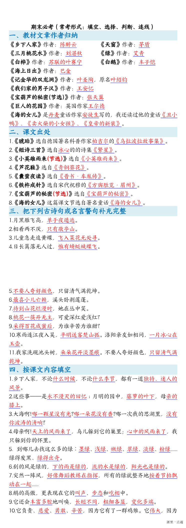 缩略图