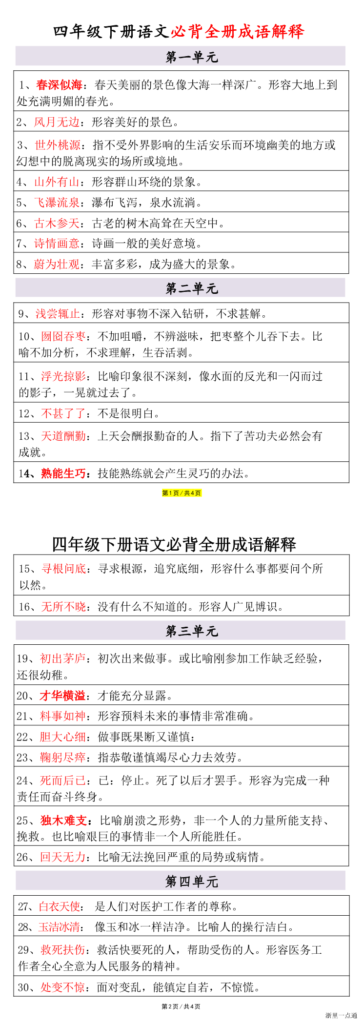 缩略图