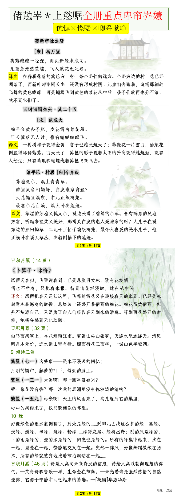 缩略图