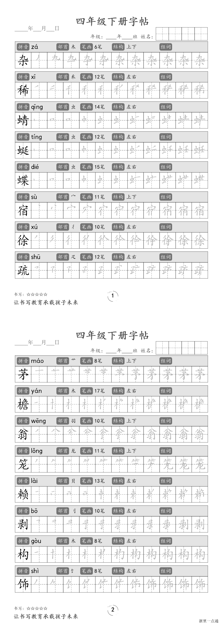 缩略图