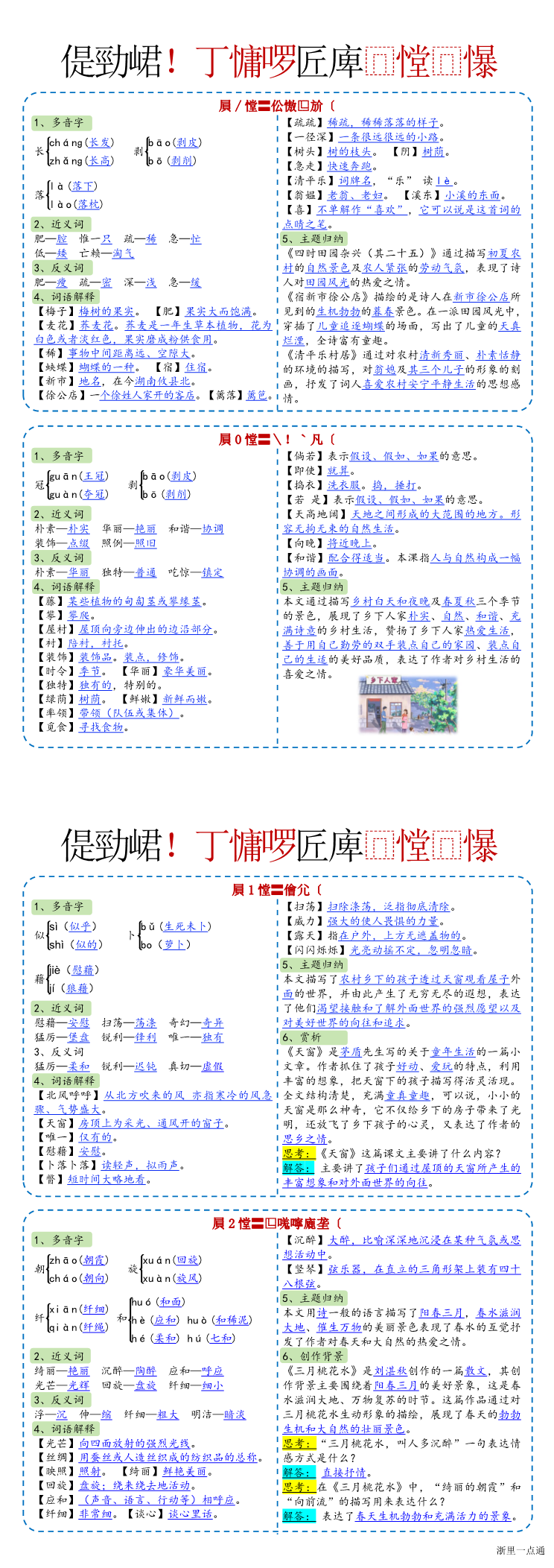 缩略图