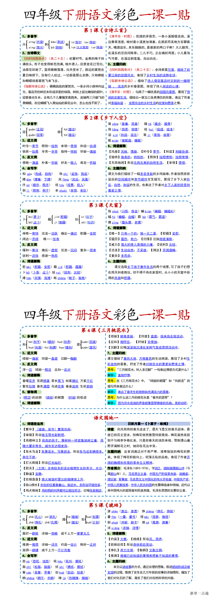 缩略图