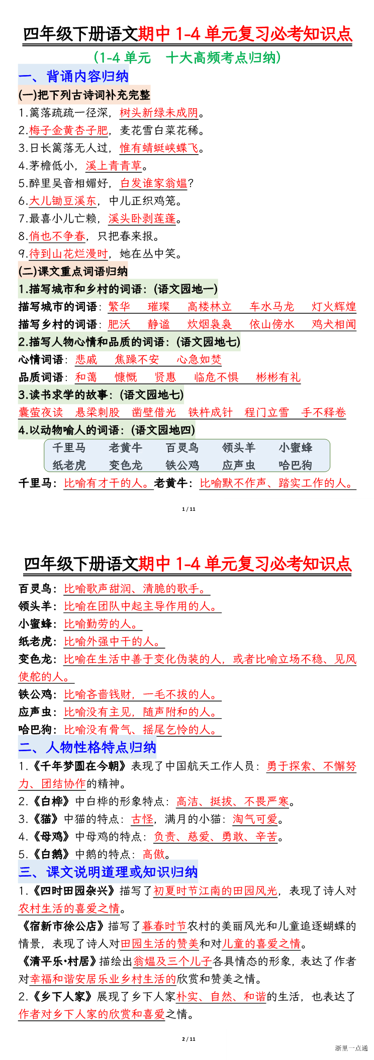 缩略图