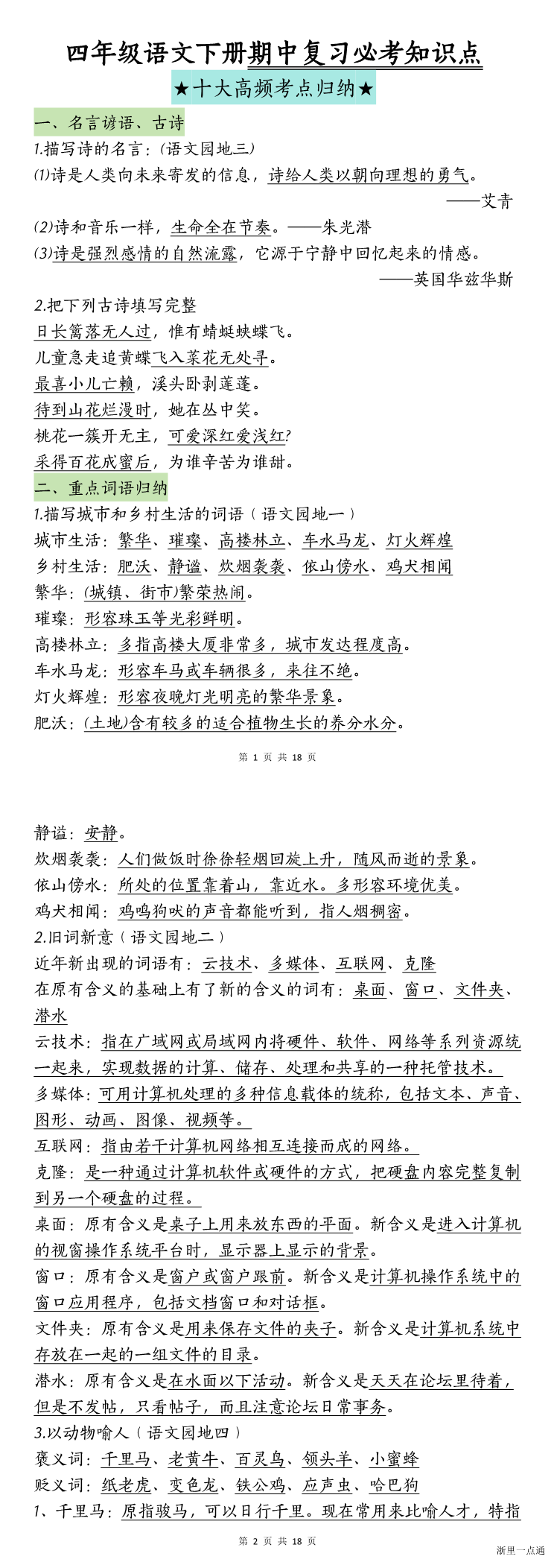 缩略图