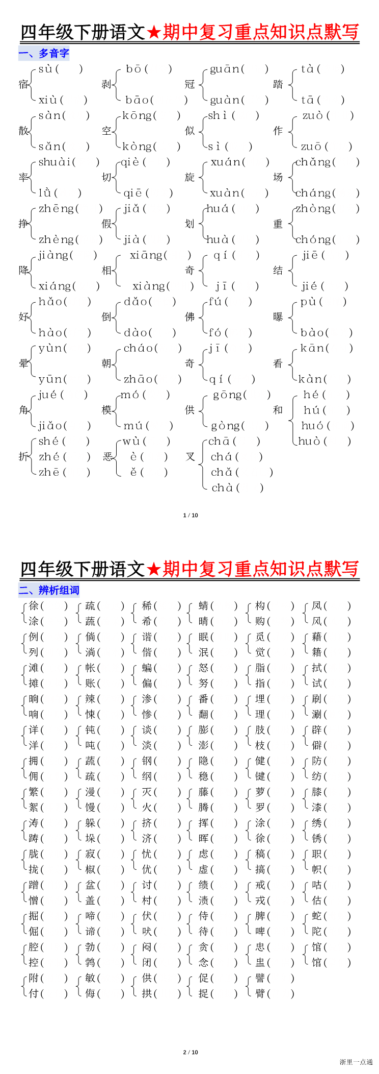 缩略图
