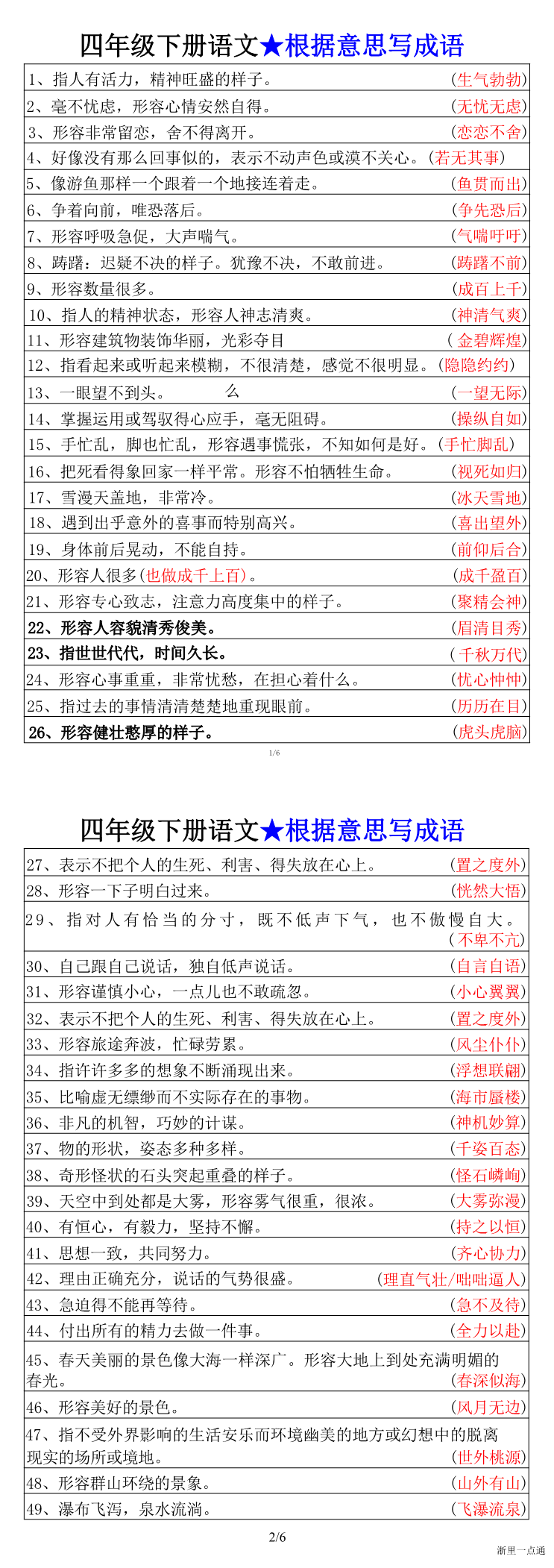 缩略图