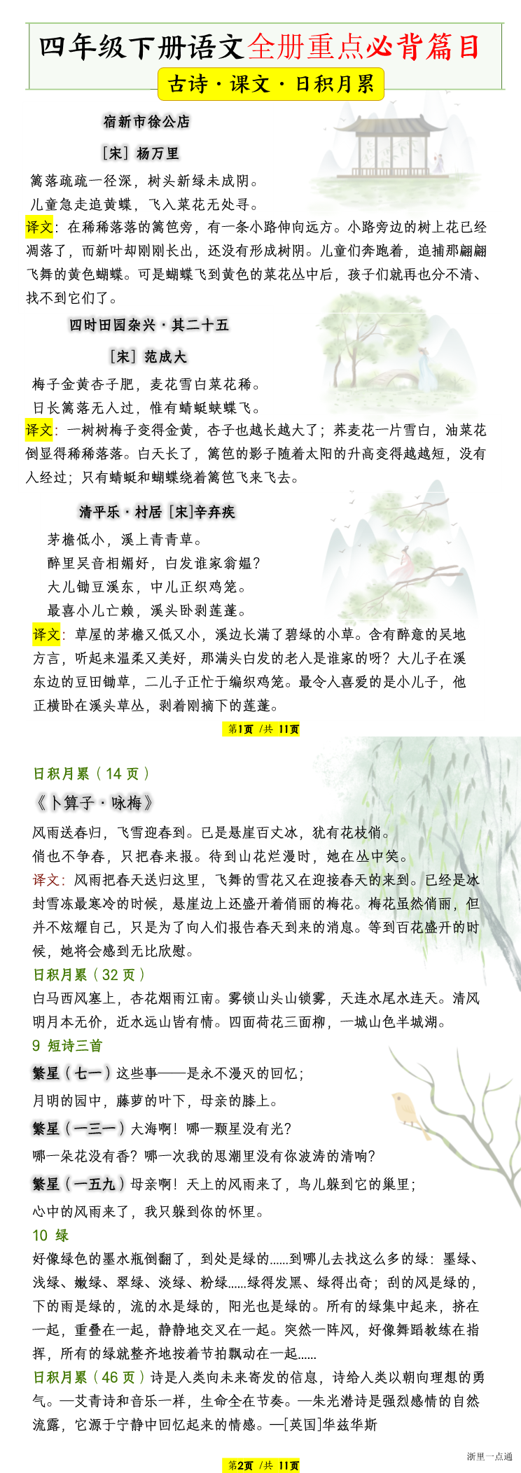 缩略图