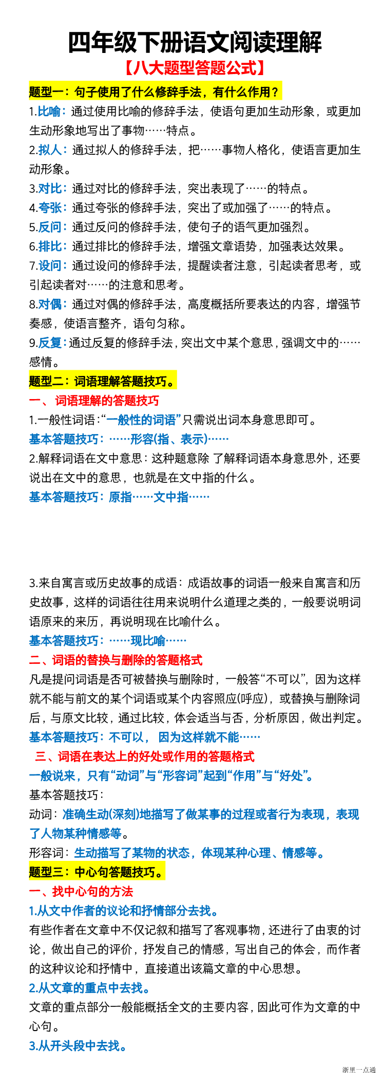 缩略图