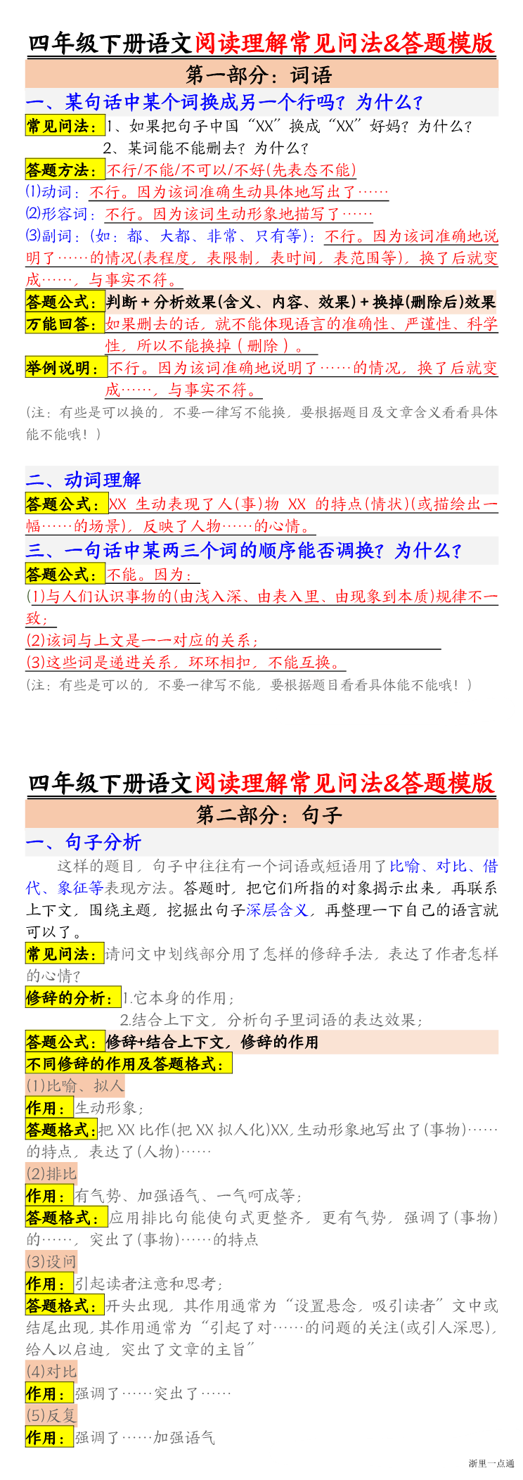 缩略图