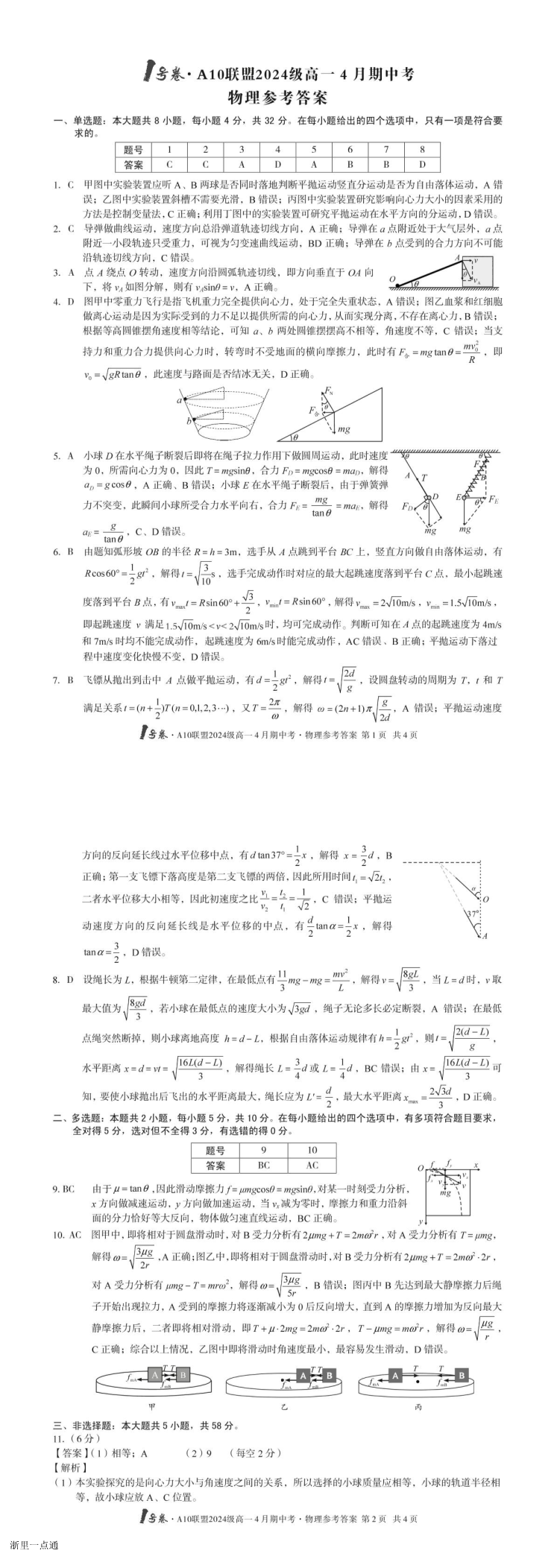 缩略图
