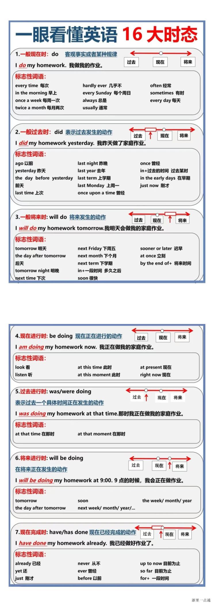 暂无预览