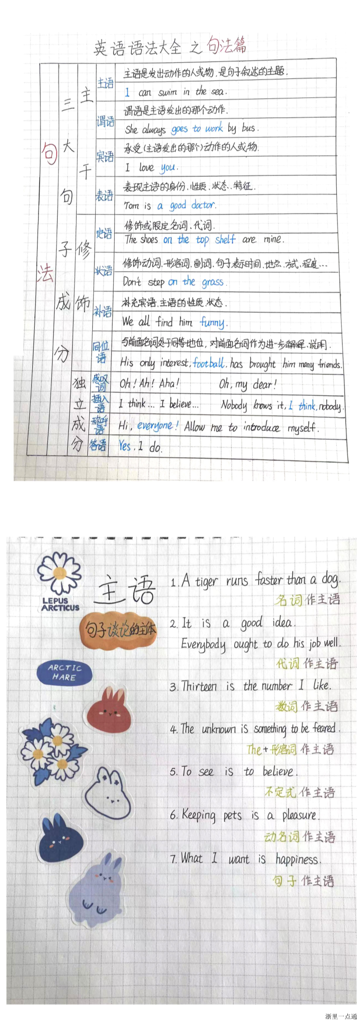 暂无预览