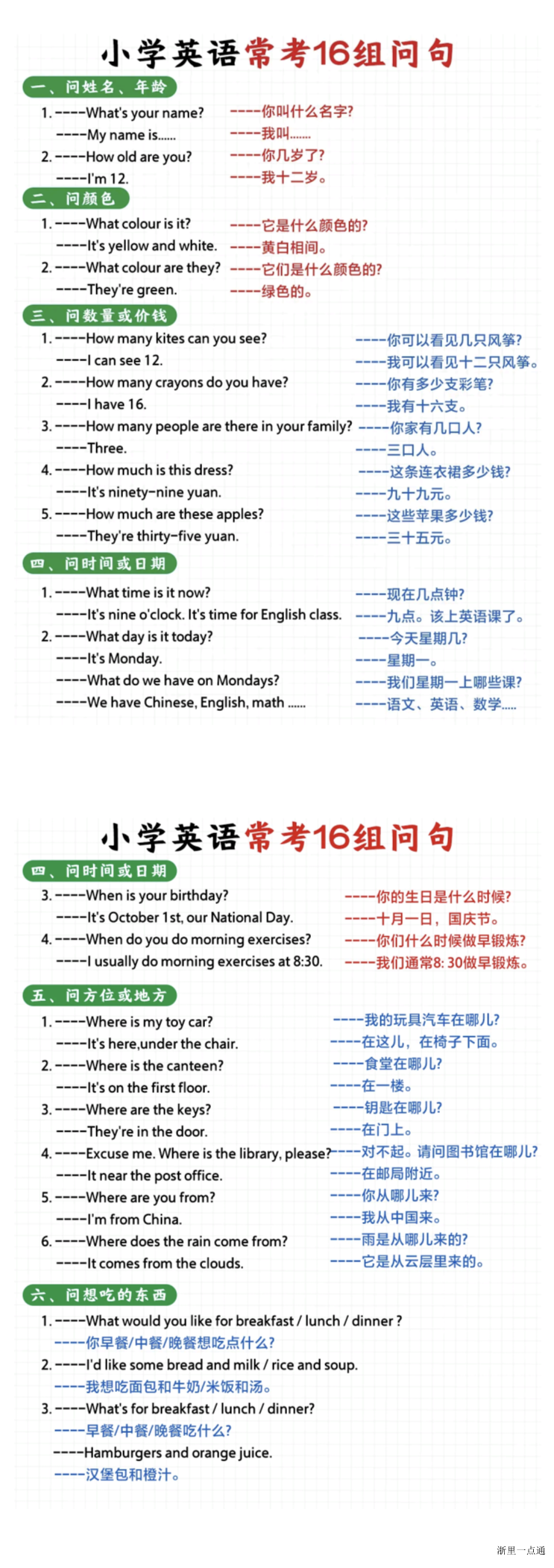 小学英语：常考16种问句缩略图