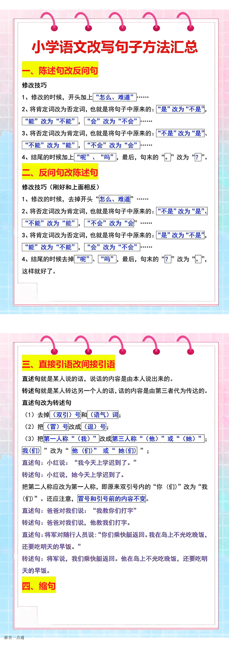 缩略图