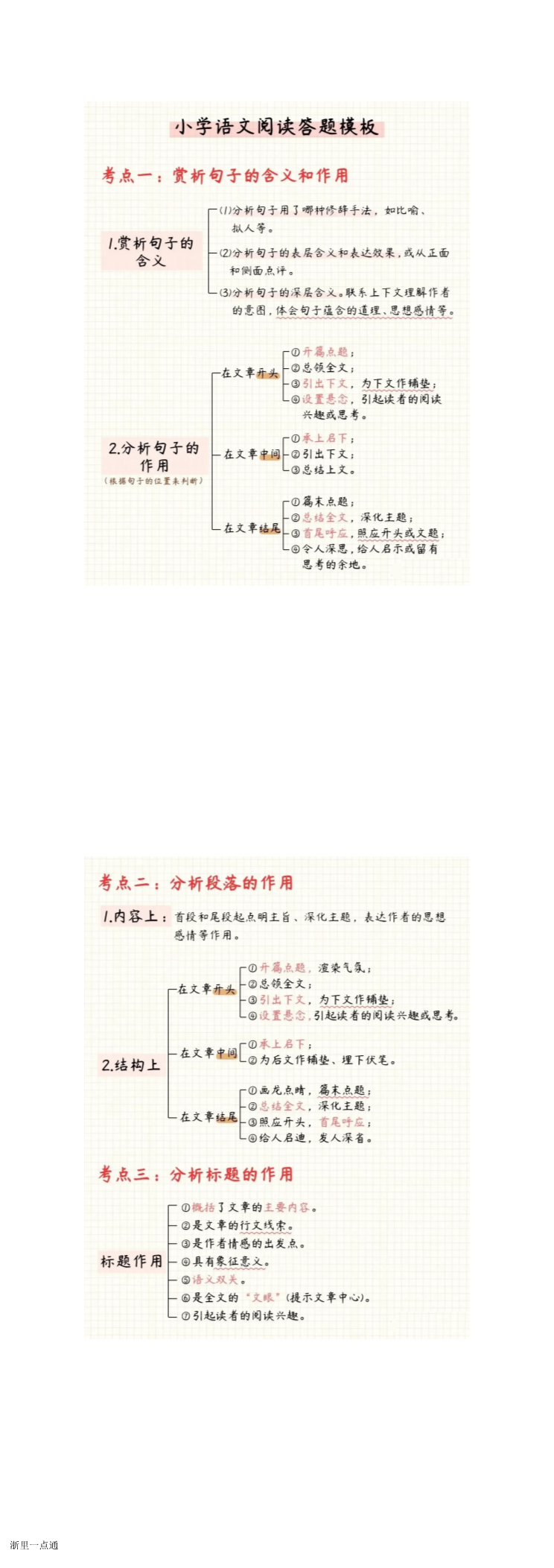 暂无预览