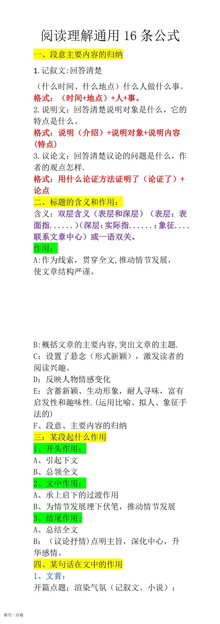 缩略图