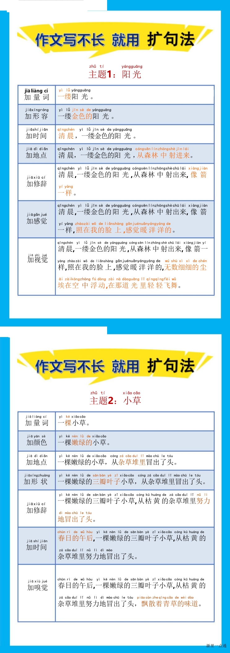 缩略图