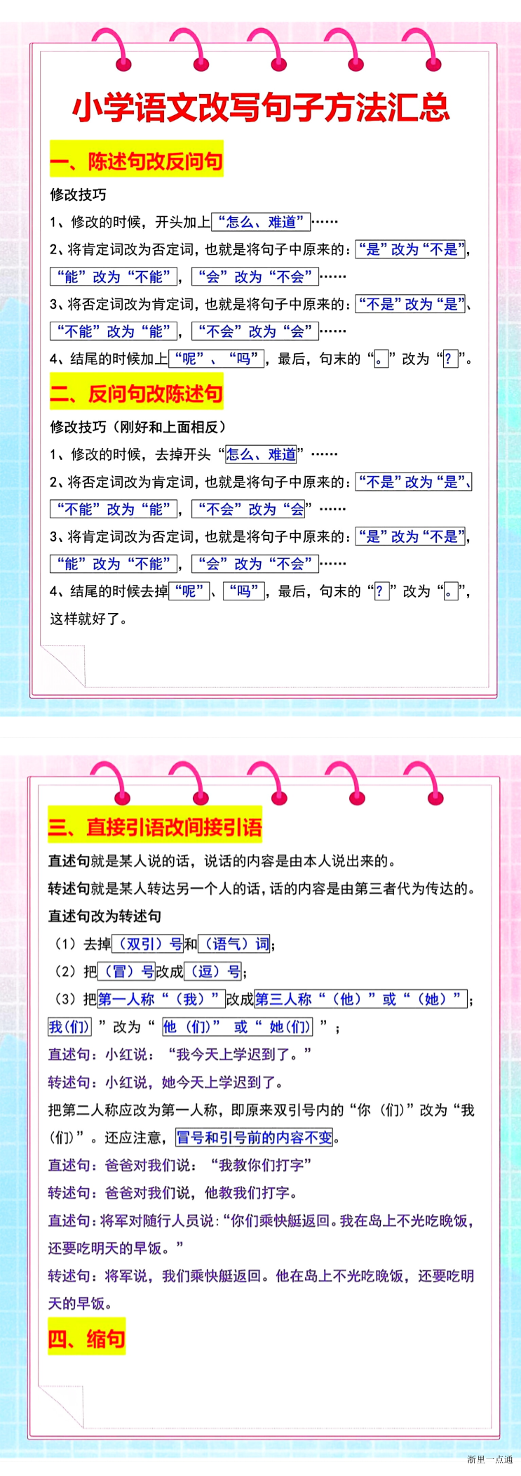缩略图
