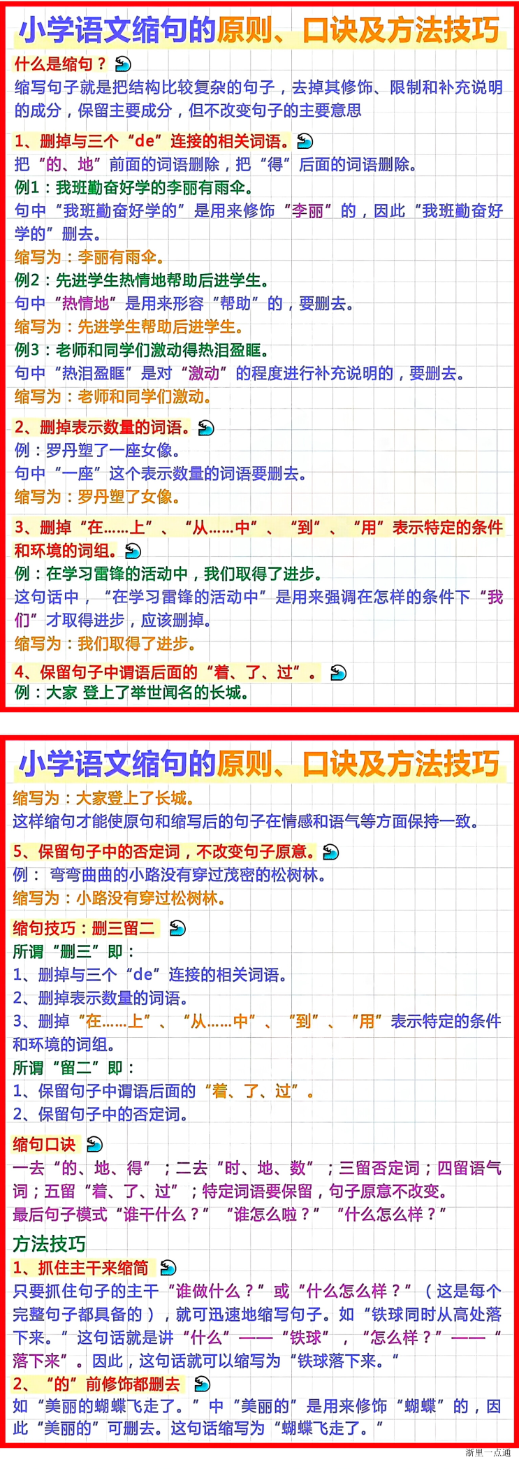 缩略图