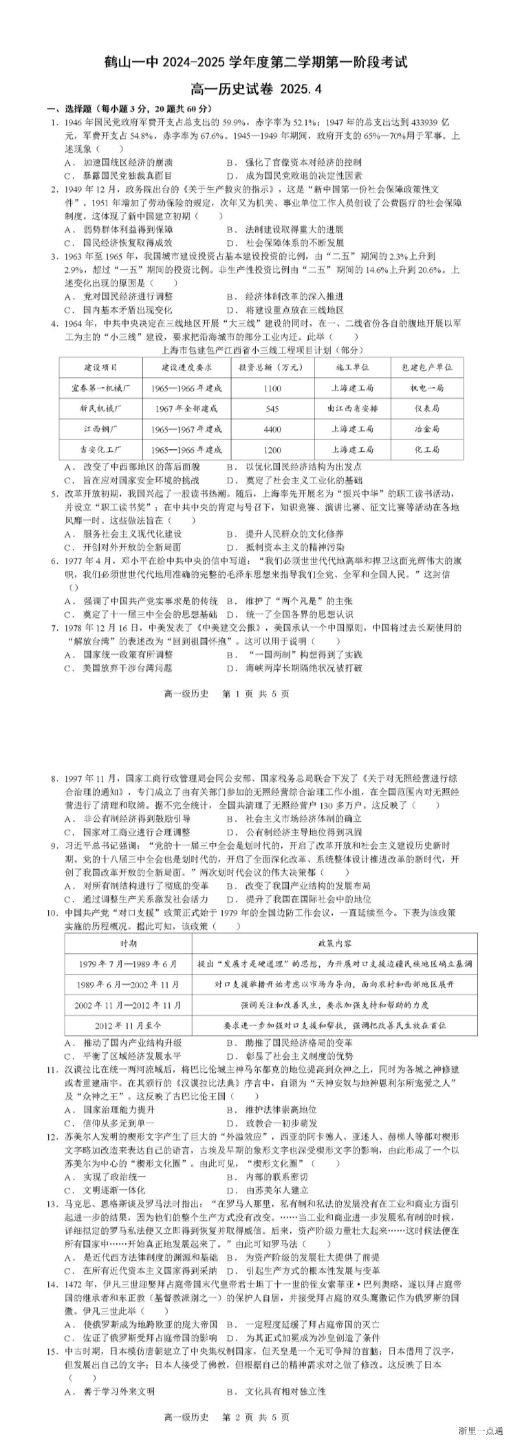 缩略图