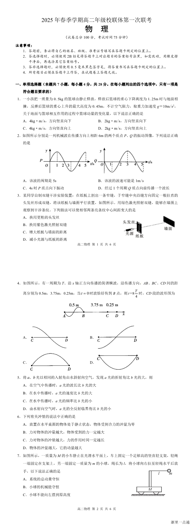 缩略图