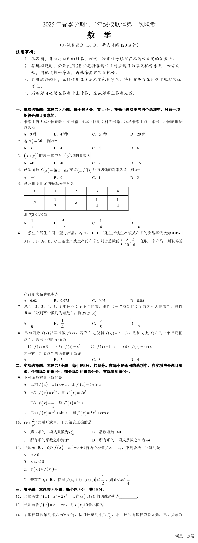 缩略图
