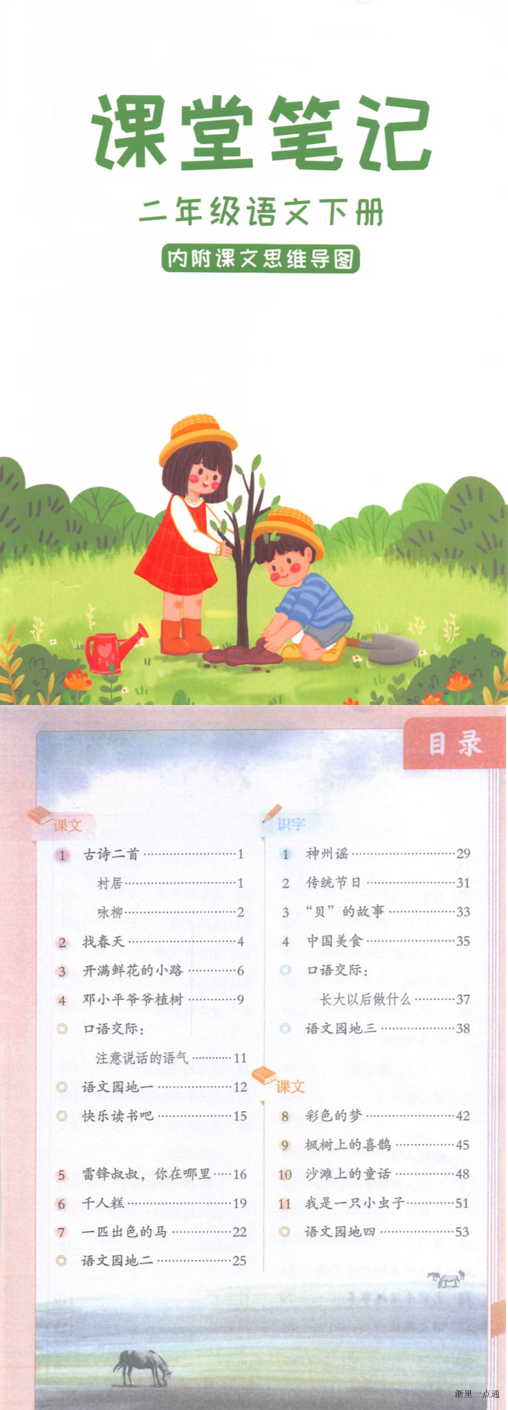 缩略图