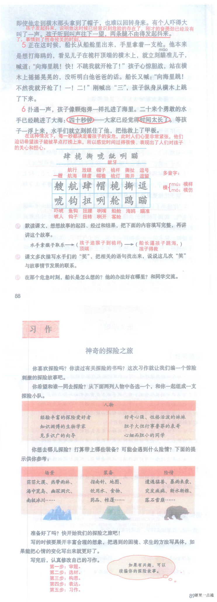 缩略图