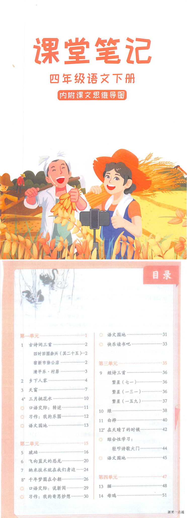 缩略图