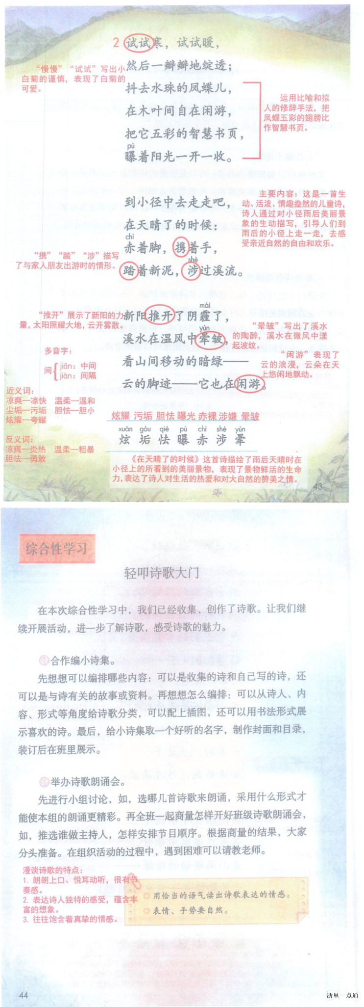 缩略图
