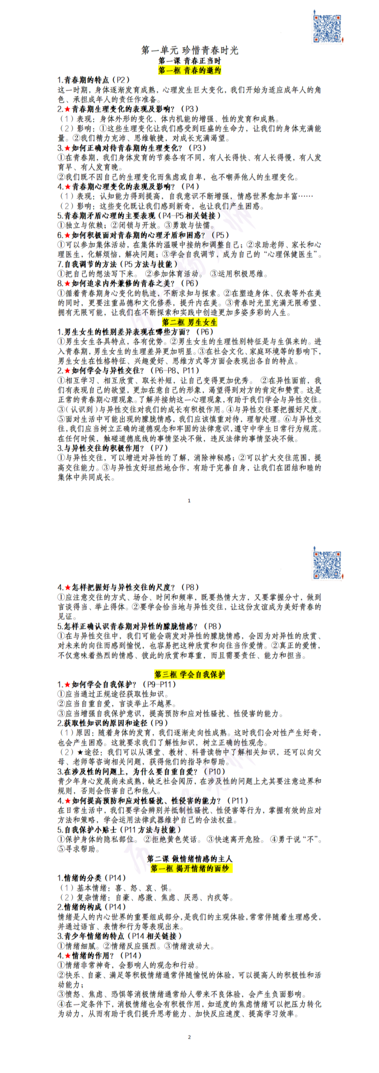 缩略图