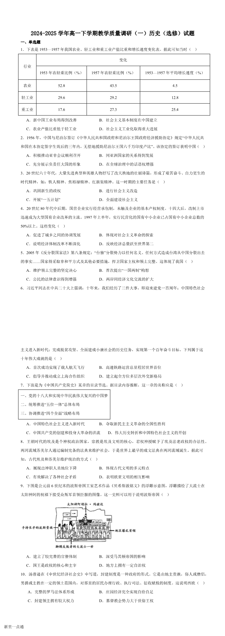 缩略图