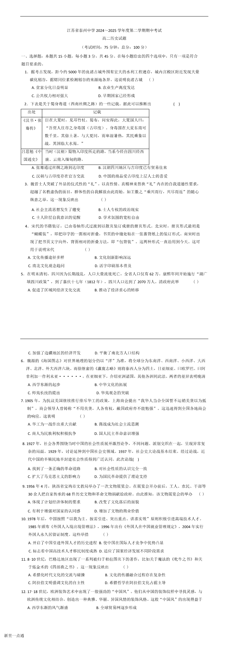 缩略图