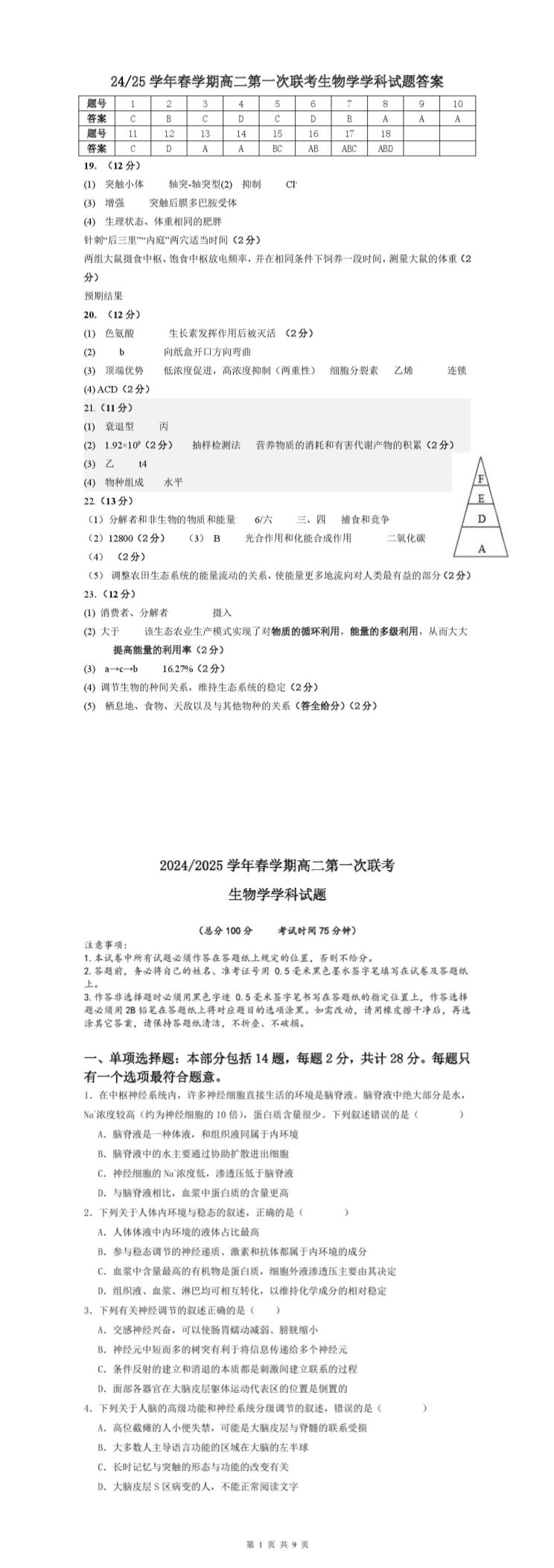 缩略图