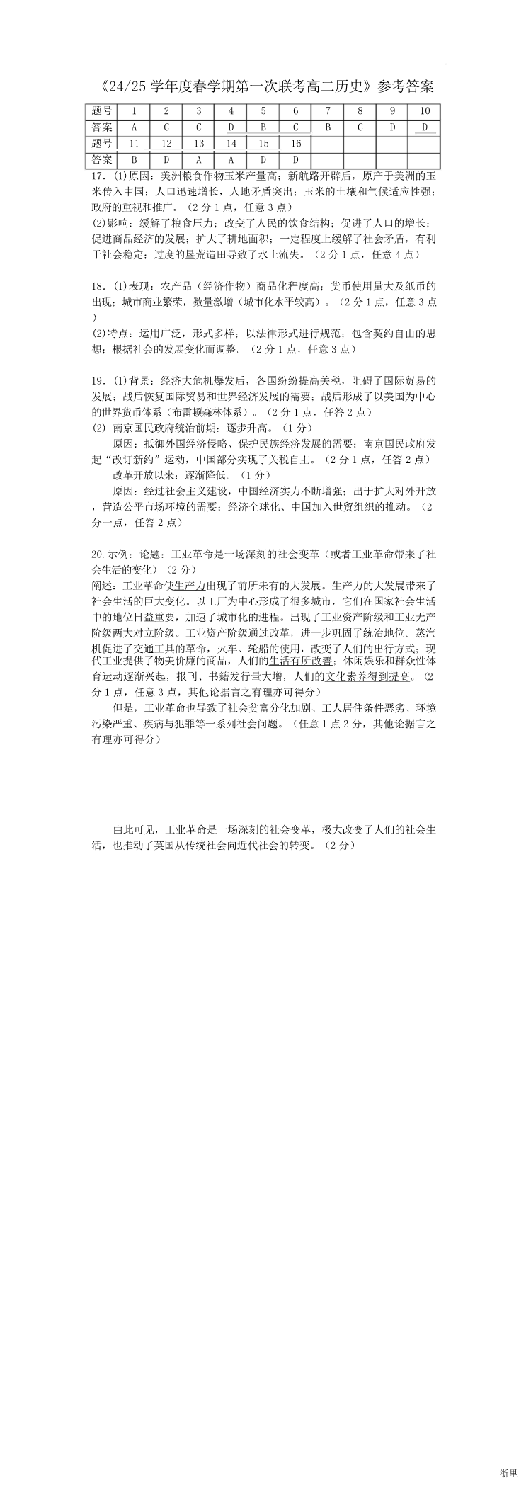 缩略图