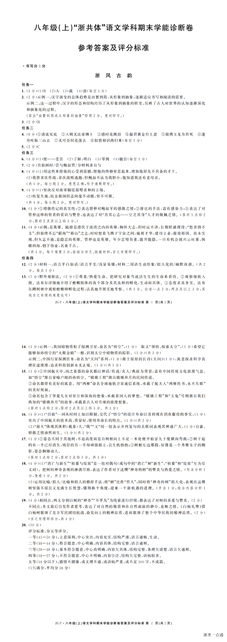 缩略图