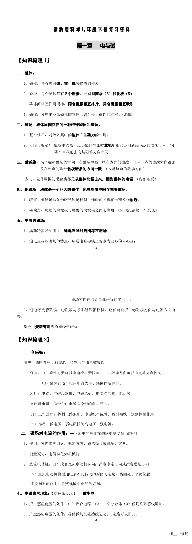 缩略图