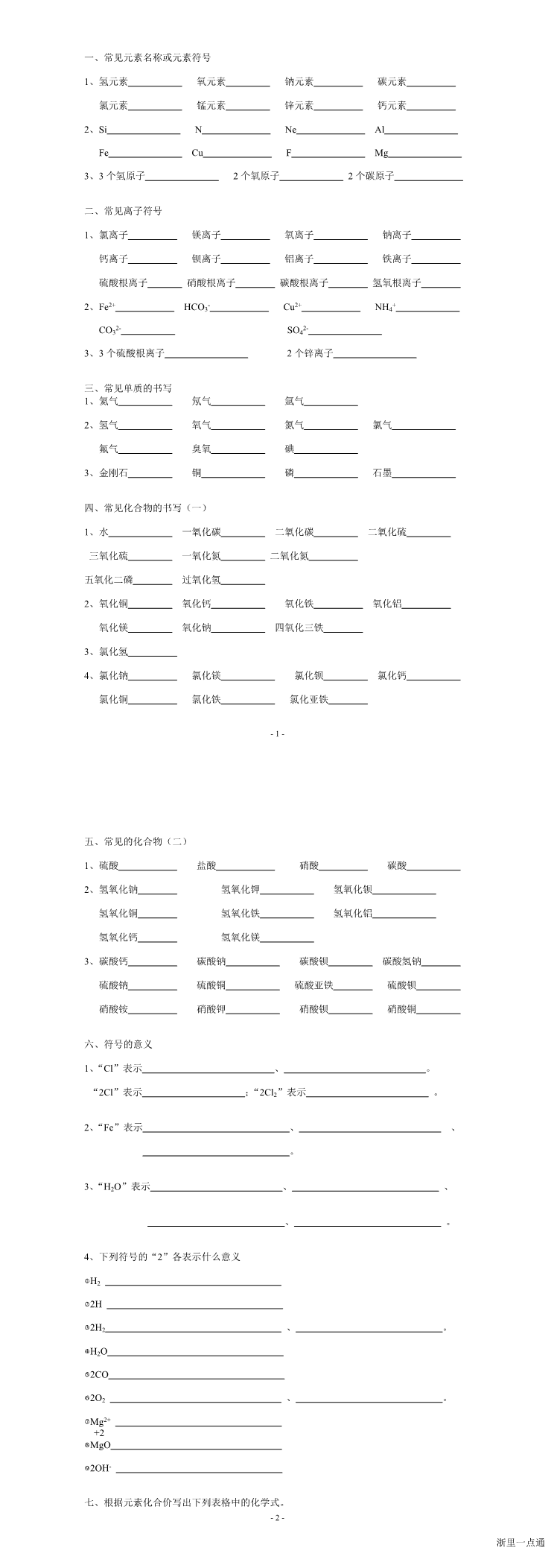 缩略图