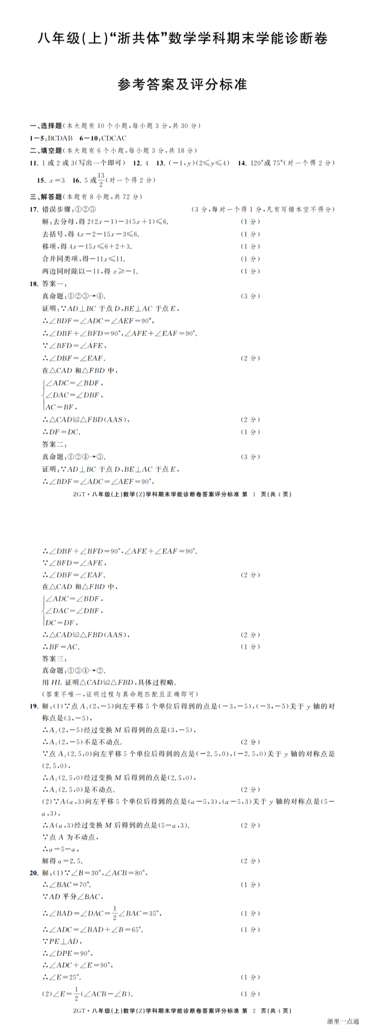 缩略图
