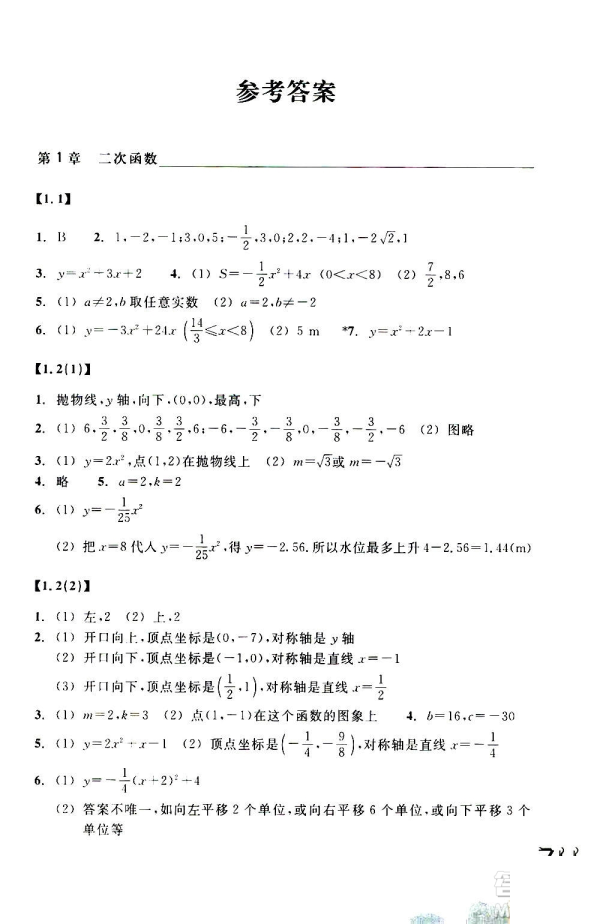 缩略图