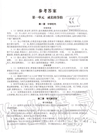 缩略图
