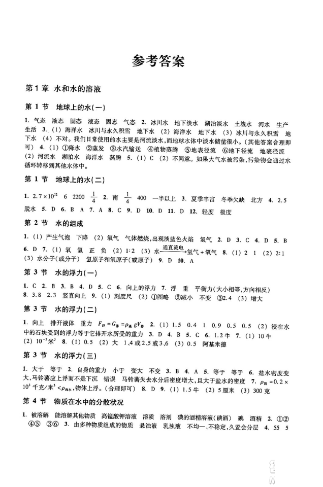 缩略图