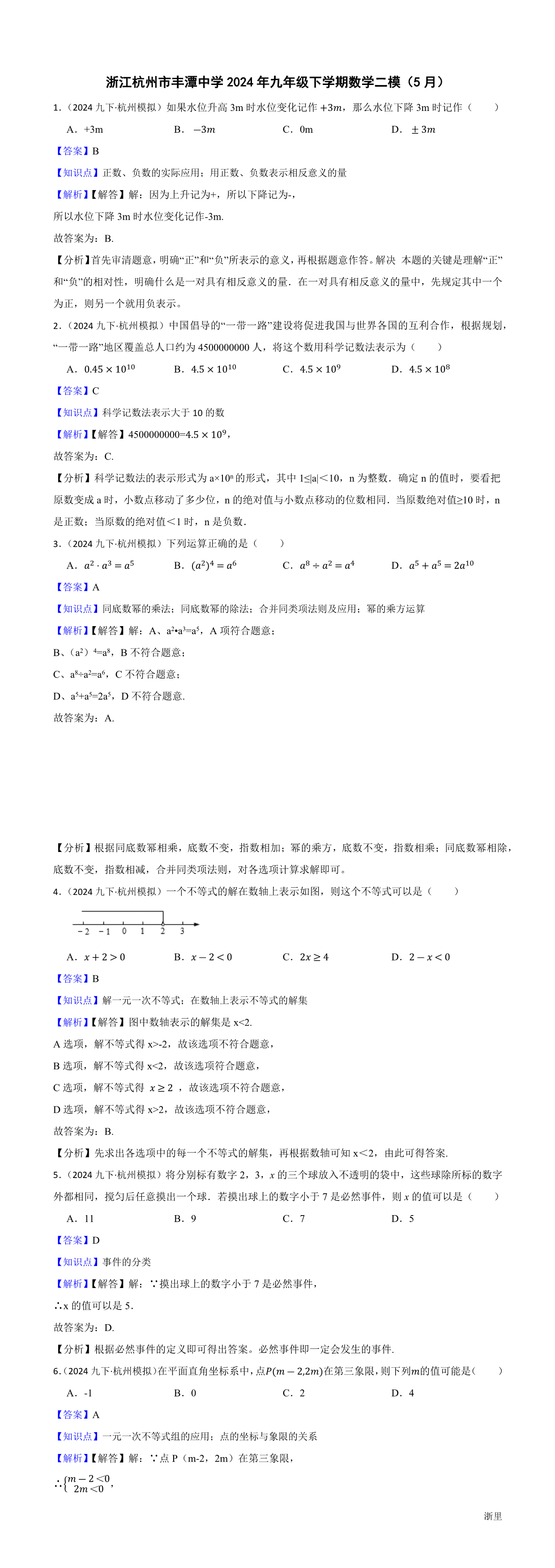 缩略图