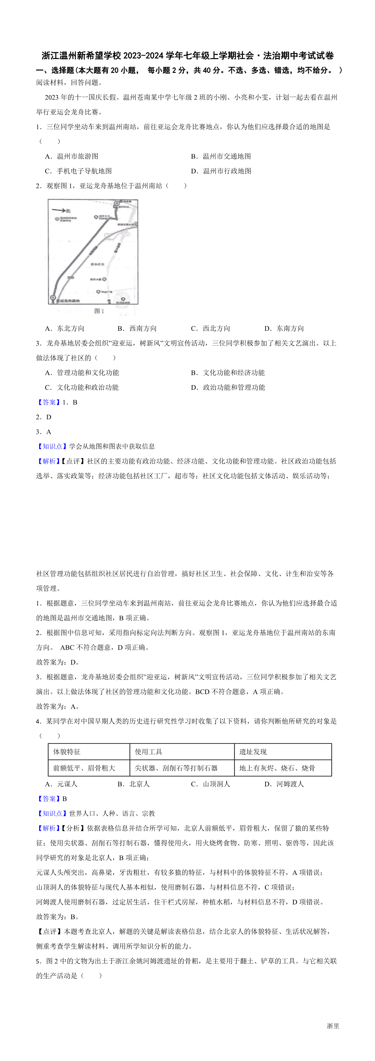 缩略图