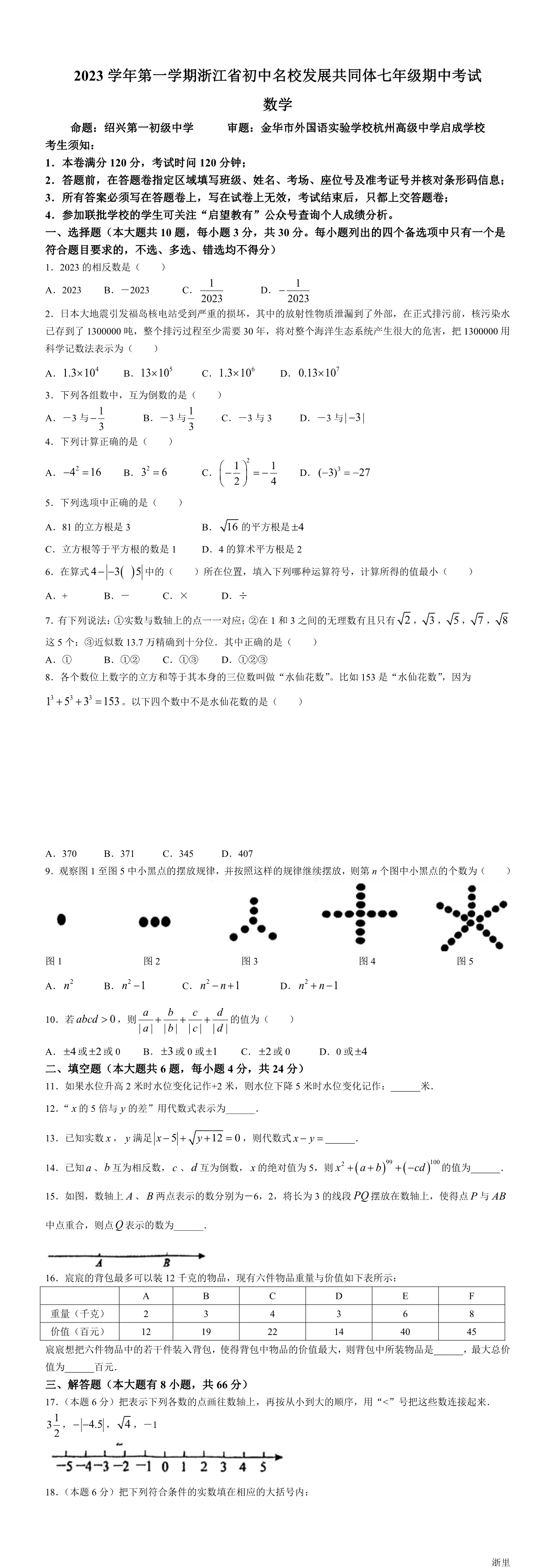 缩略图
